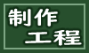 塗の制作工程