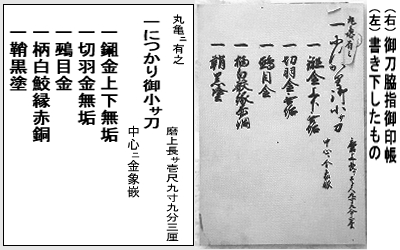 （右）御刀脇指御印帳と（左）書き下したもの